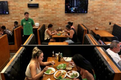 setor-de-alimentacao-tem-43%-das-empresas-com-lucro-em-agosto