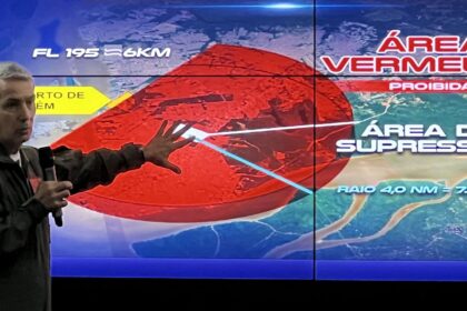 cupula-de-lideres-da-cop30-tera-restricao-de-voos,-cacas-e-anti-drones