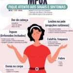 secretaria-de-saude-confirma-segundo-caso-de-mpox-do-grupo-lp-em-sp