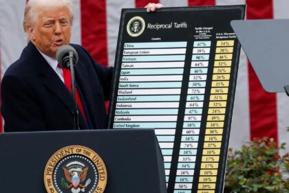 cni-diz-que-acompanha-com-atencao-decisao-da-suprema-corte-dos-eua