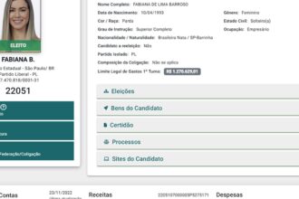 deputada-que-fez-blackface-em-sp-declarou-se-parda-a-justica-eleitoral