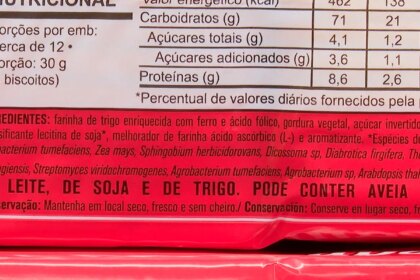 caminhos-da-reportagem-aborda-riscos-do-consumo-de-ultraprocessados
